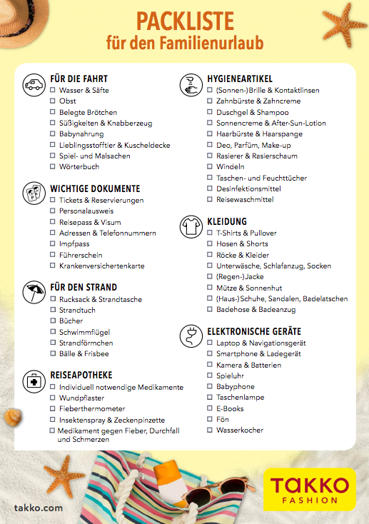 Ich packe meinen Koffer! Packliste für stressfreies Kofferpacken