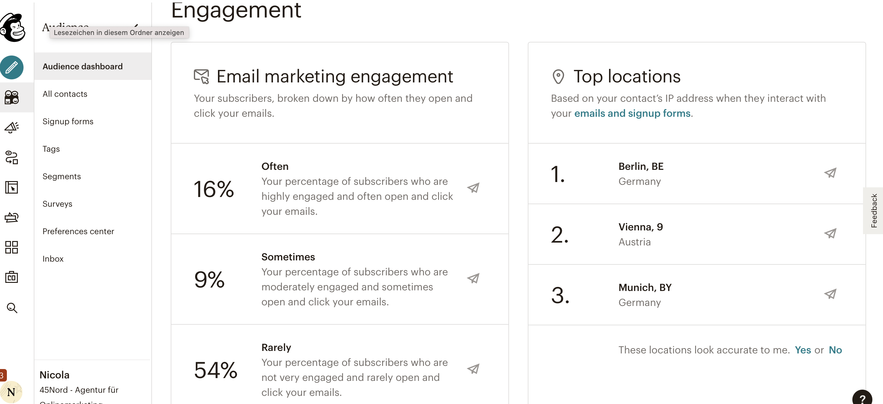 Newsletter Engagement Rate